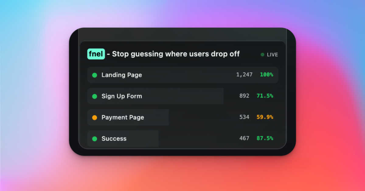 fnel AI tool interface and features