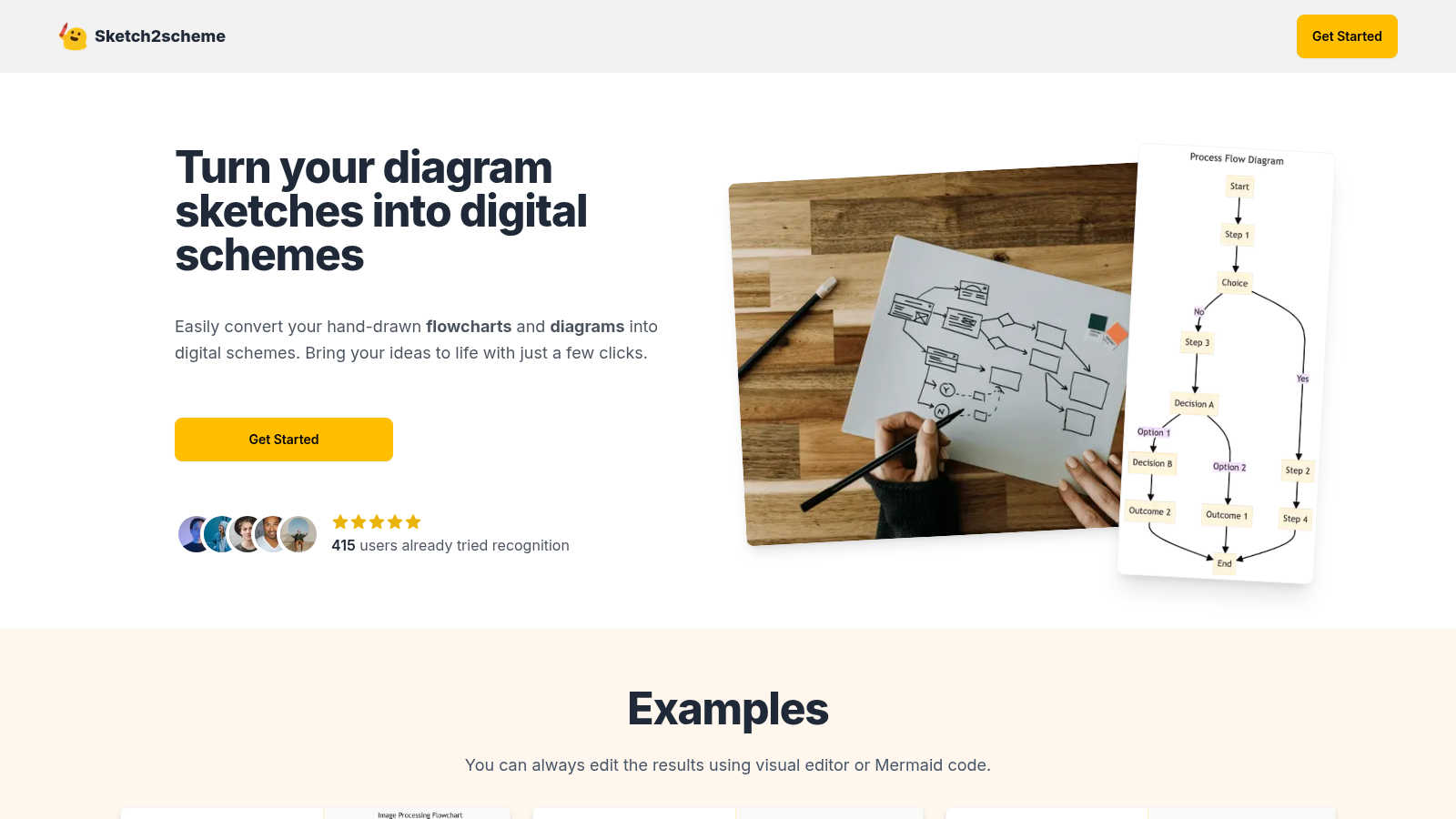Sketch2scheme AI tool interface and features
