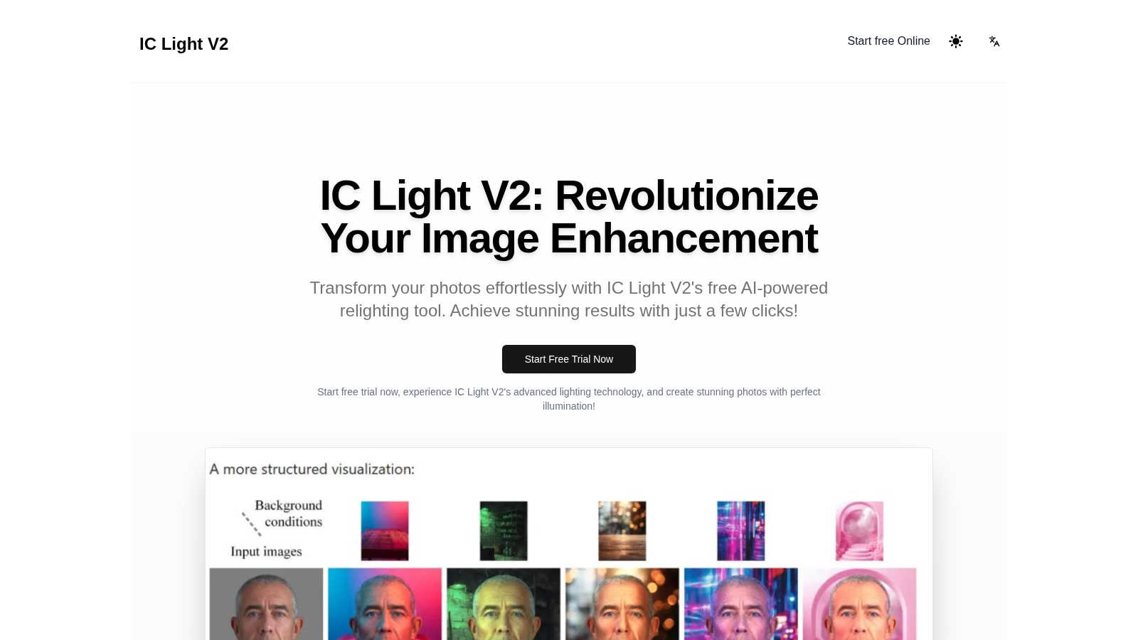 IC Light V2 AI tool interface and features