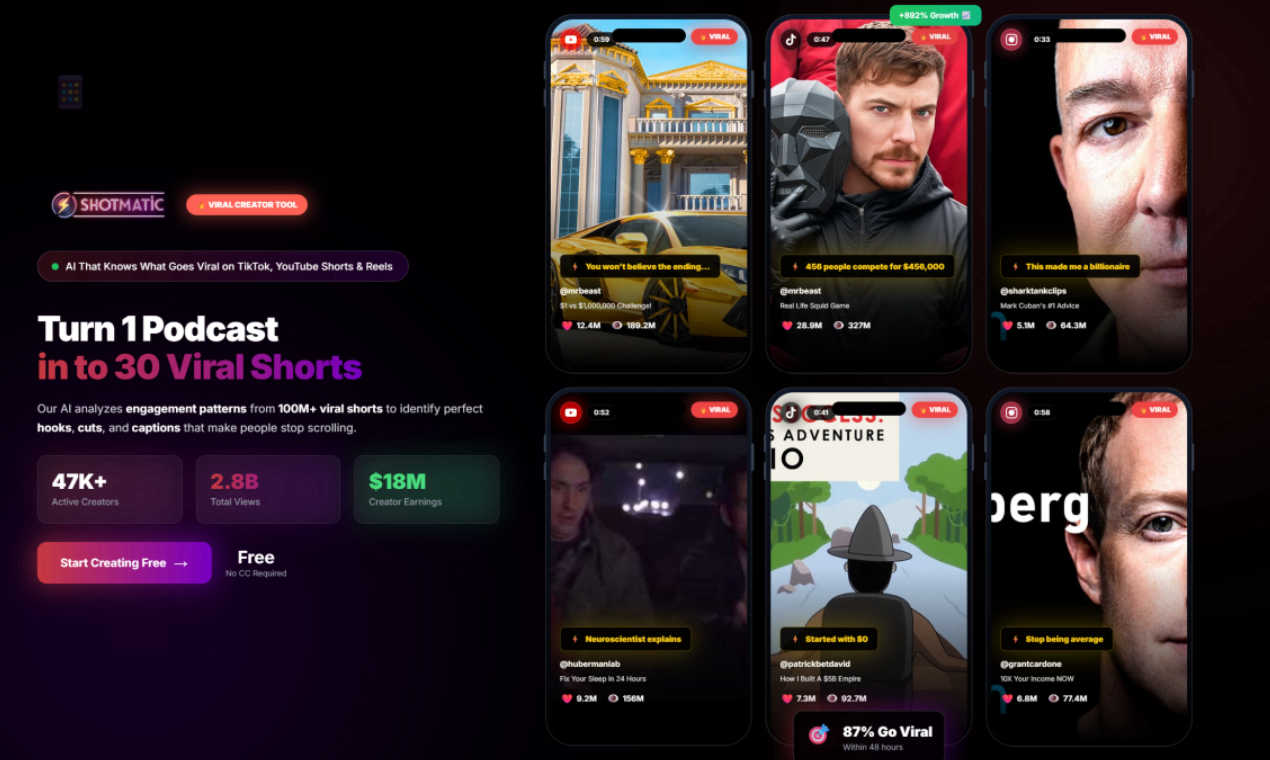 Shotmatic AI tool interface and features