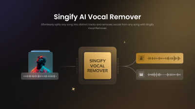 Singify AI Vocal Remover - AI Tool, SaaS, or Software for Audio & Music