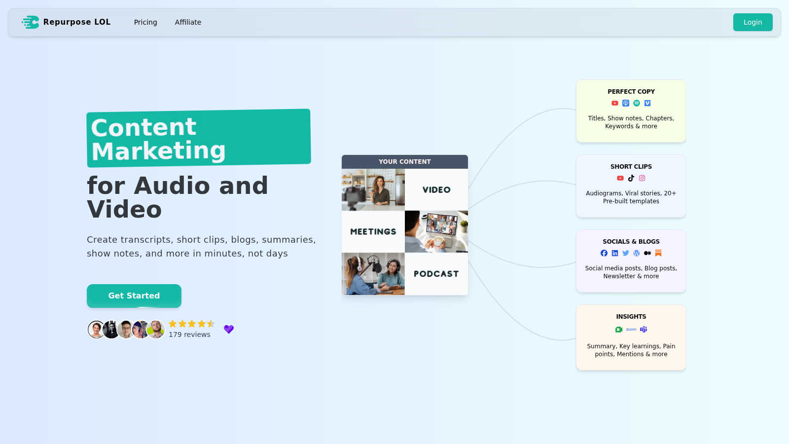 Repurpose LOL AI tool interface and features
