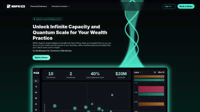 RAFA.AI - AI Tool, SaaS, or Software for Business & Finance