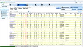 Domain Hunter Gatherer - product for productivity