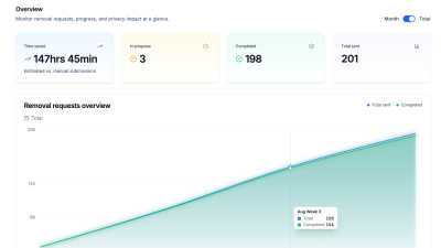 CrabClear - AI Tool, SaaS, or Software for Legal