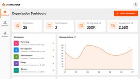 Geekflare Connect - product for productivity