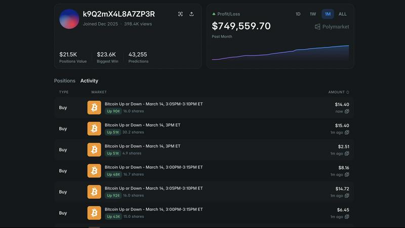 Polymarket Trading Bot For Crypto application interface and features