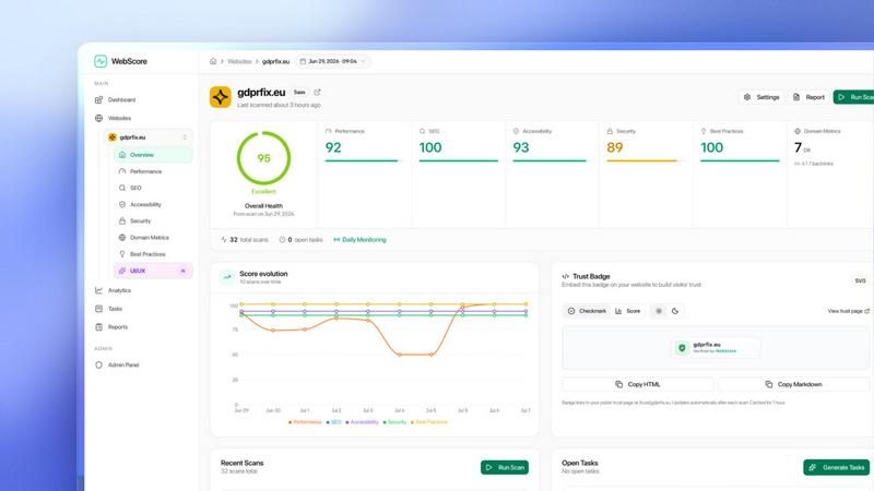 WebScore.now - WebSite Audit Tool application interface and features